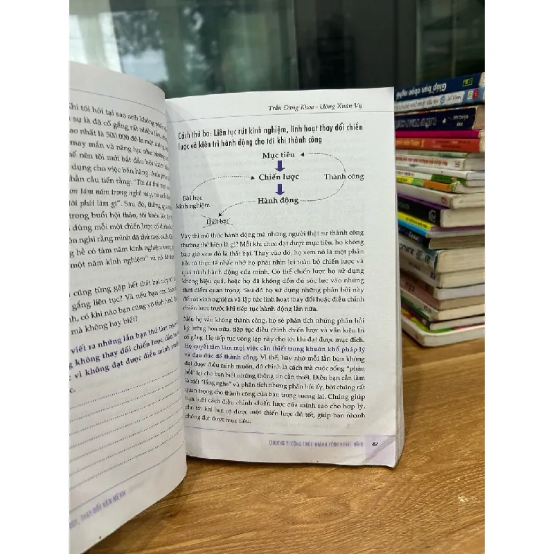 Làm chủ tư duy, thay đổi vận mệnh - Adam Khoo & Stuart Tan 538361