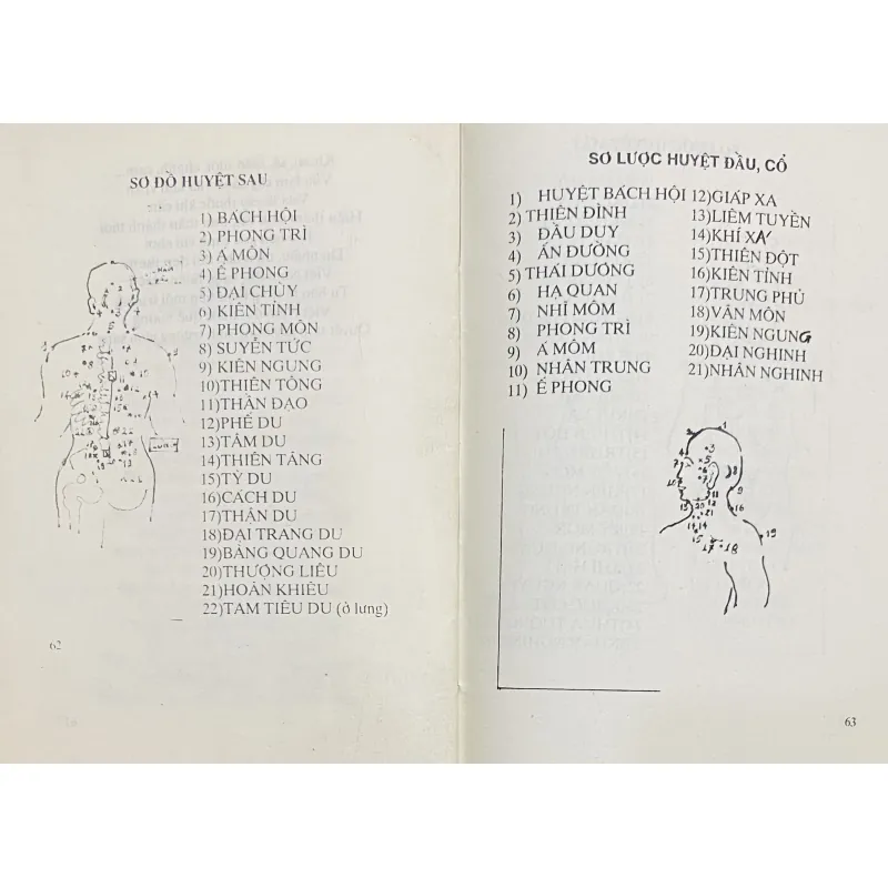 Mẹo vặt đông tây y, phương thuốc hay. 1010620