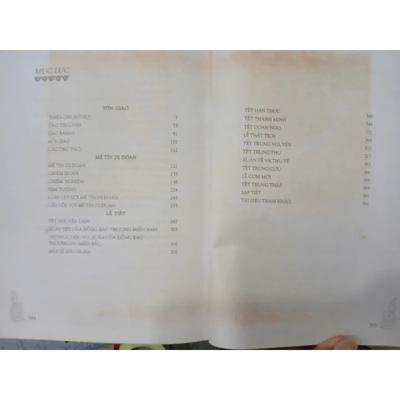 NẾP CŨ TÍN NGƯỠNG VIỆT NAM - QUYỂN HẠ 694697