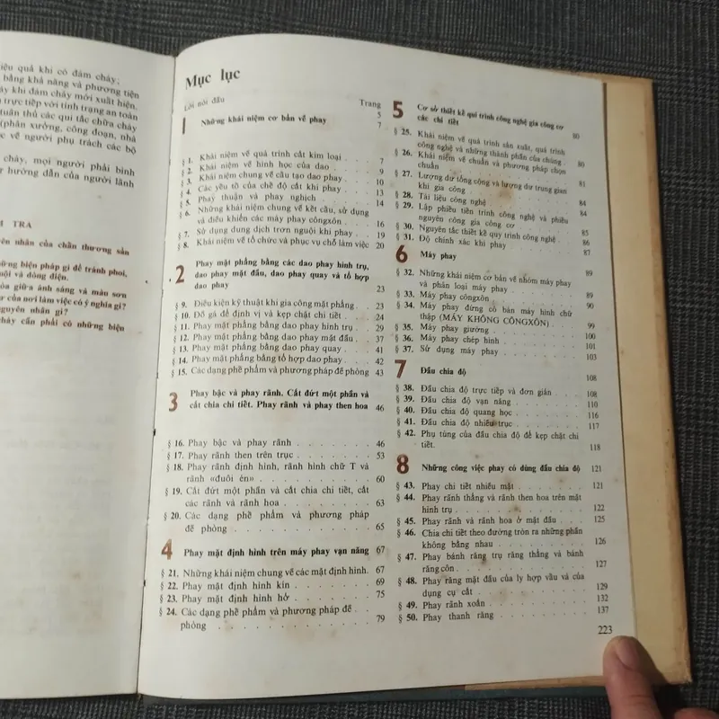 [Bìa cứng] Kỹ thuật Phay - Ph. A. Barơbasôp - Năm 1984 682445