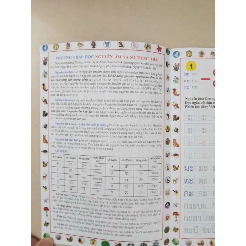 Tập viết tiếng Thái - Nguyên âm và số 751268