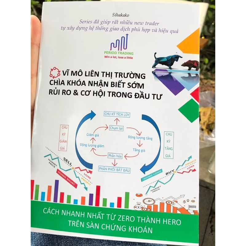 Trọn bộ tài liệu "trading nghế đỉnh cao" 526197