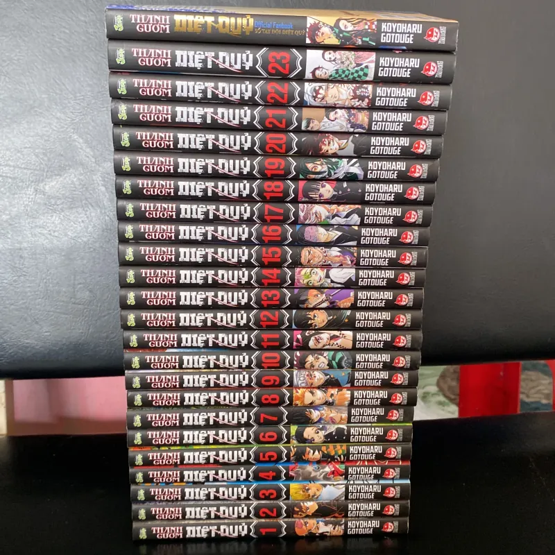 Thanh Gươm Diệt Quỷ và tập ngoại truyện 1032610