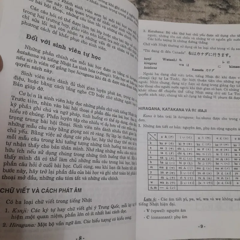 Tiếng Nhật cơ bản- Giao tiếp tiếng Nhật thông dụng. T giả Phạm Ng. Minh Anh 717067