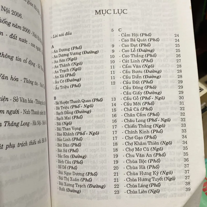 TỪ ĐIỂN ĐƯỜNG PHỐ HÀ NỘI ( XB 2010) 697746