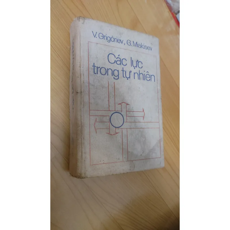 CÁC LỰC TRONG TU NHIÊN  704099