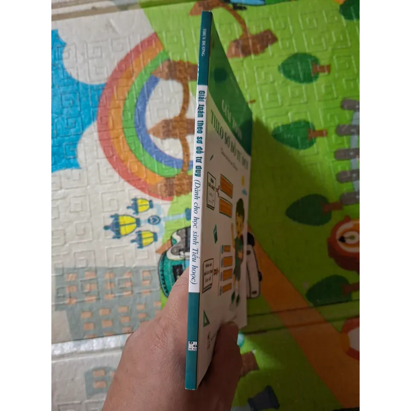 Giải toán theo sơ đồ tư duy 973217