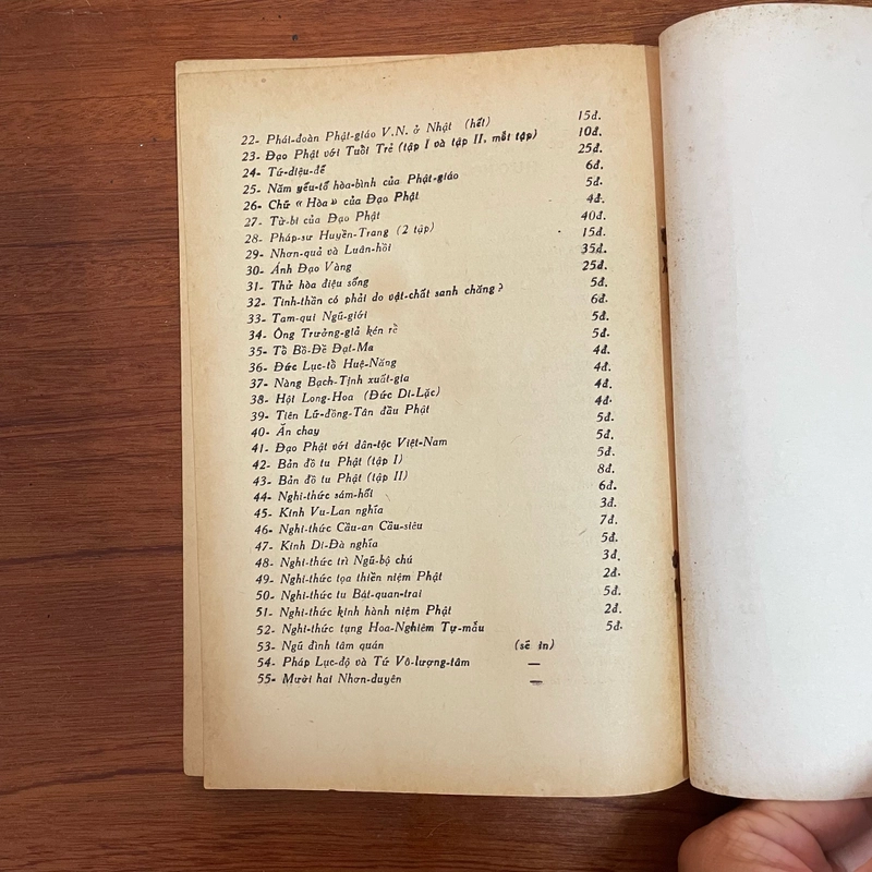 II Phật Học Tùng Thư: Bản Đồ Tu Phật _ Chọn Đường Tu (Tập 1) - Thích Thiện Hoa - 1963 474785