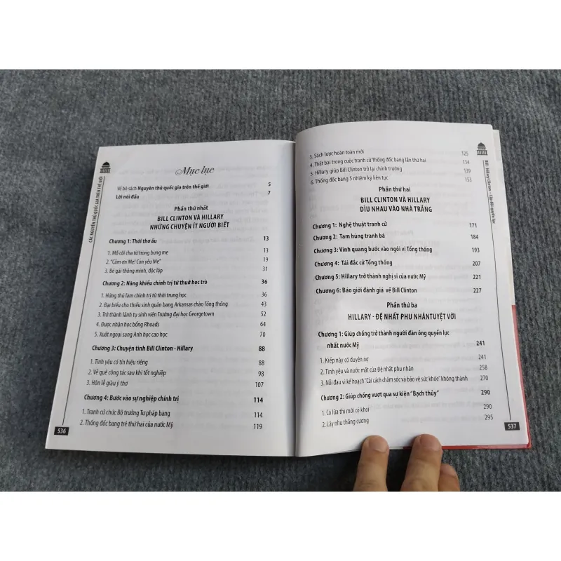 CÁC NGUYÊN THỦ QUỐC GIA TRÊN THẾ GIỚI. BILL - HILLARY CLINTON CẶP ĐÔI QUYỀN LỰC 568052