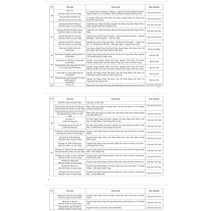 Sách giáo khoa lớp 10 471651