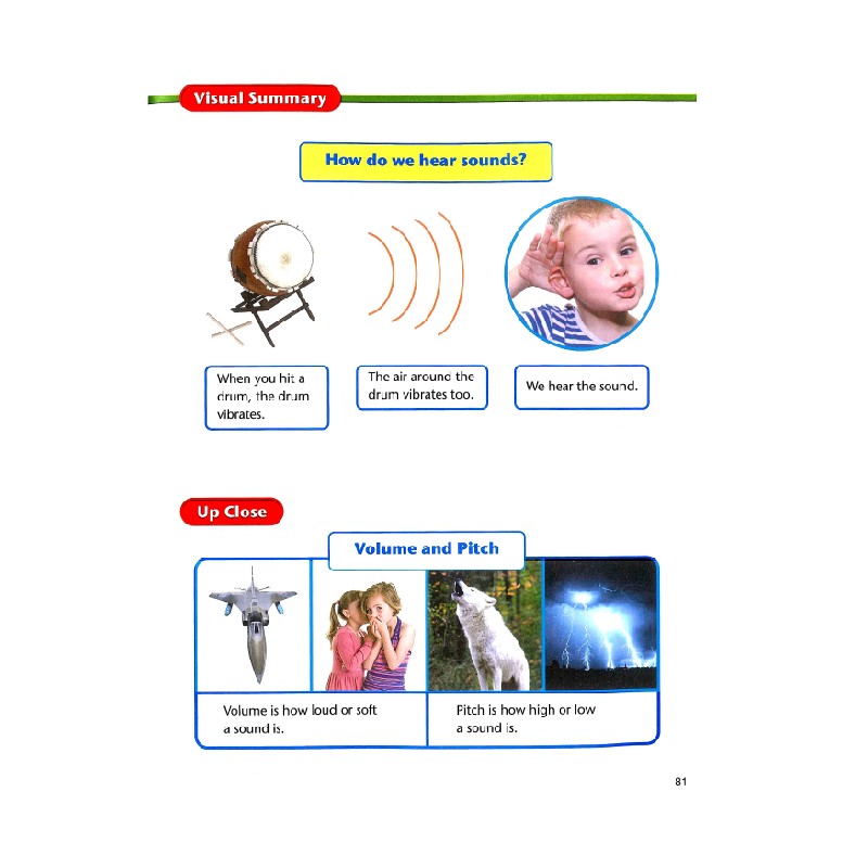 Sách Tiếng Anh - American Text book Reading + Audio - Mới 56846