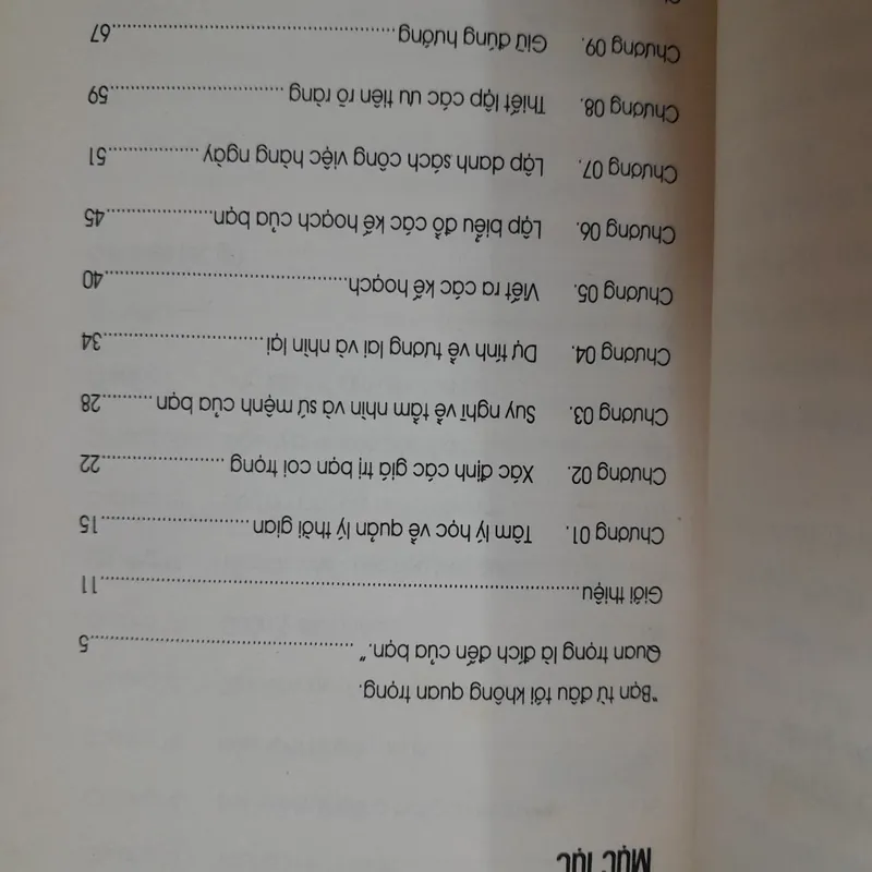 Bộ 4 cuốn sách quản lý công việc tài chinh 571335