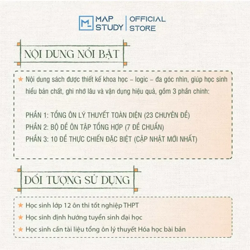 Lí thuyết 360 độ Hóa Học theo chương trình sách giáo khoa mới | Mapstudy 958738