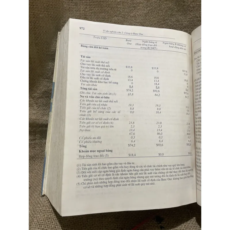 Quản trị ngân hàng thương mại - Peter S.Rosé- 970 trang khổ lớn  958202