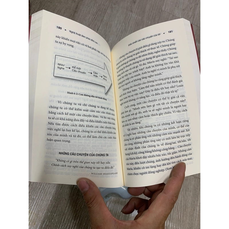 Nghệ thuật đàm phán đỉnh cao.  475320