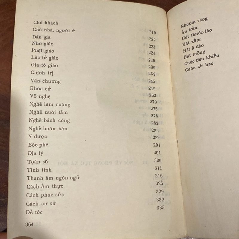 VIỆT NAM PHONG TỤC (XB 1990) 492257