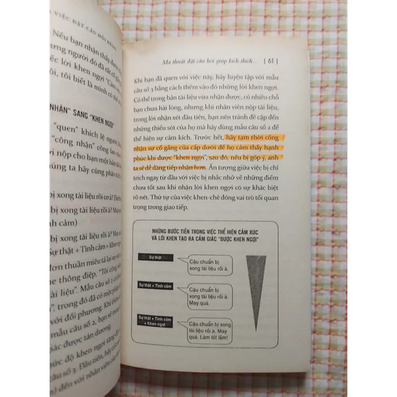 SỨC MẠNH CỦA VIỆC ĐẶT CÂU HỎI ĐÚNG - MIHIRO MATSUDA 753860