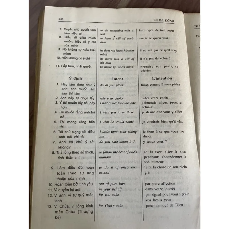 Thành ngữ Anh Việt Pháp - Lê Bá Kông  681798