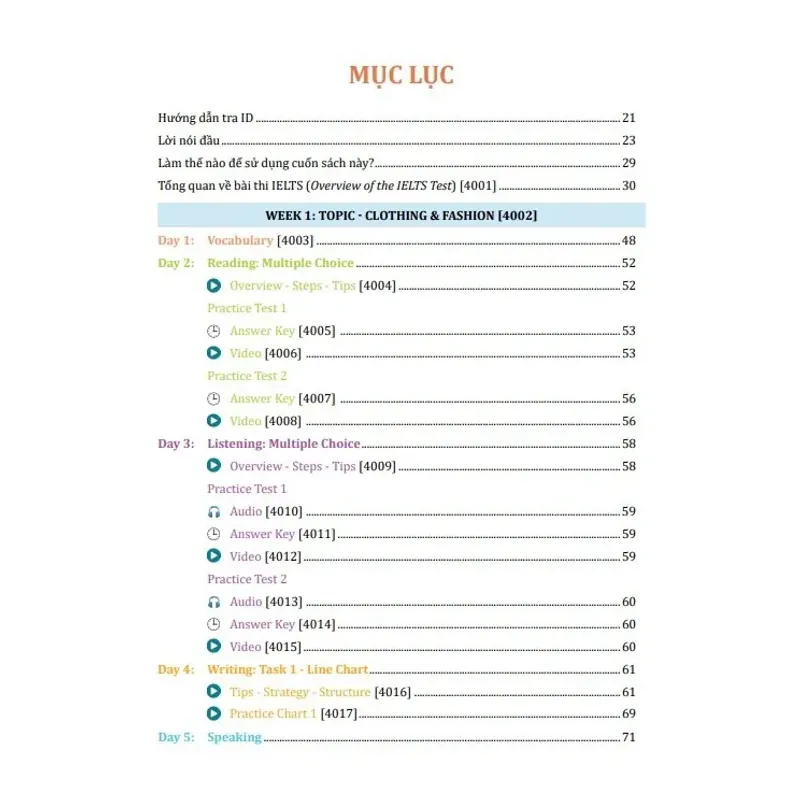 Luyện thi IELTS 6.5+ 799169