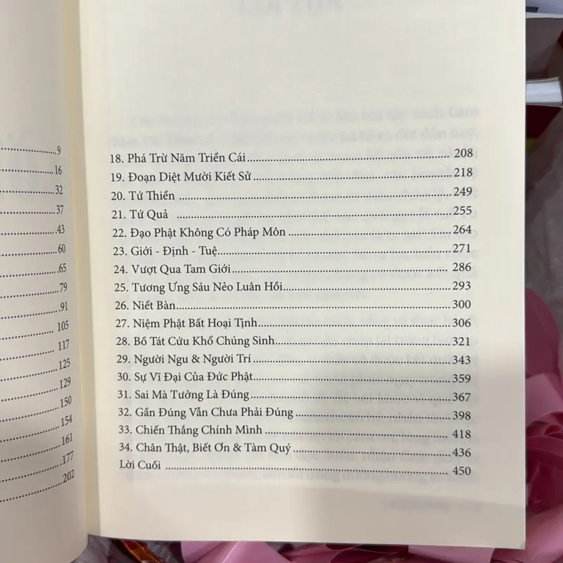 Sách lời Phật dạy 588709