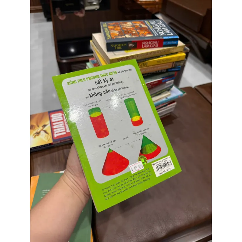 SỐNG THEO PHƯƠNG THỨC 80/20 – Richard Koch- K3 1003613