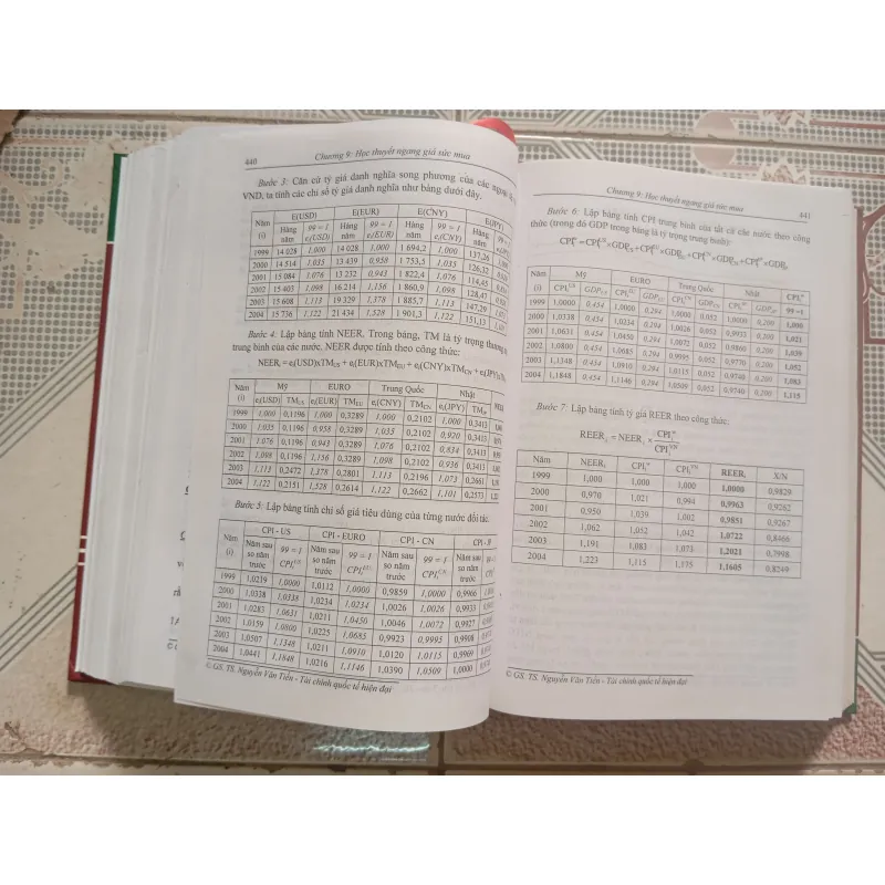 Tài chính quốc tế hiện đại sách Việt  1018700