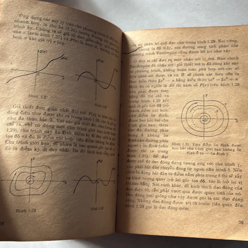 Toán học hiện đại cho kỹ sư Tập 1 - 1978s 739239