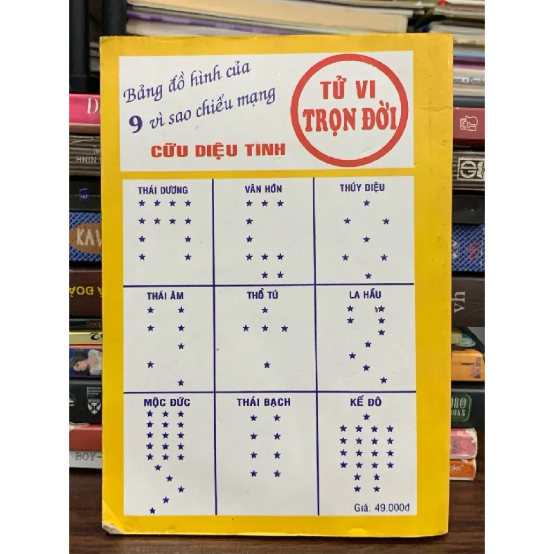 Tử vi Tướng pháp trọn đời — Bửu Sơn 577740