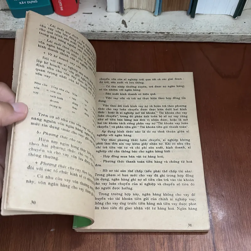 II Sách Kinh Tế: Làm Giám Đốc Cần Biết - Đào Nguyên Vịnh, Lê Thụ - 1991 604855