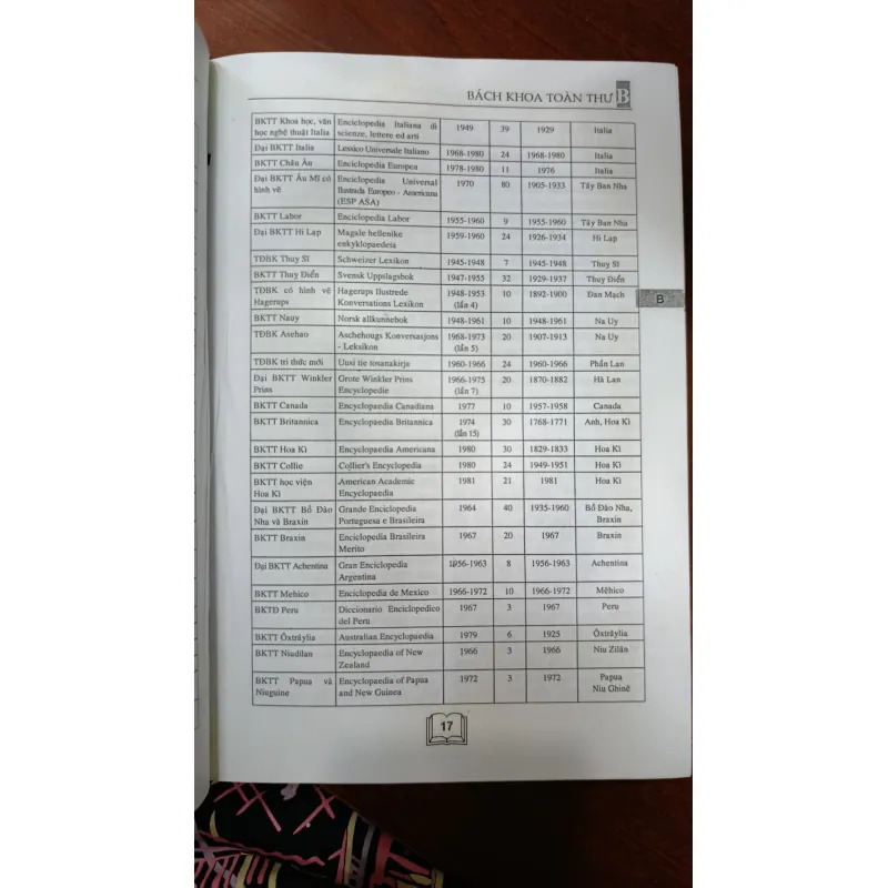 TỪ ĐIỂN XUẤT BẢN 689441