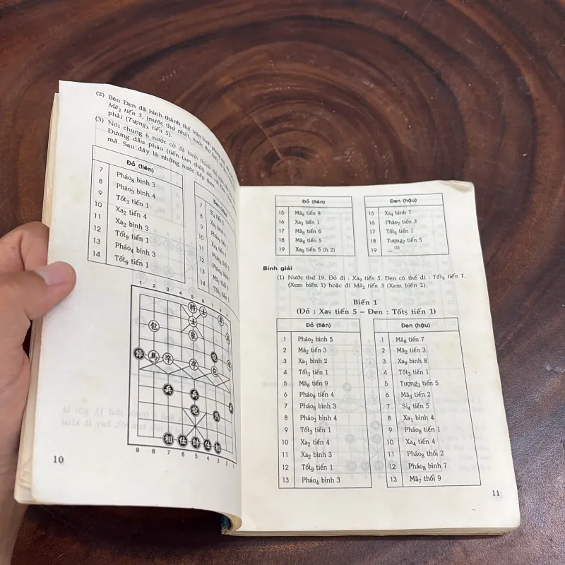 II Cờ Tướng: Đương Đầu Pháo, Đối Bình Phong Mã - Đông A Sáng - 2000 1011328