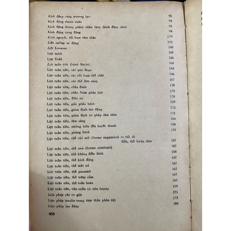 TÂM THẦN HỌC 529816