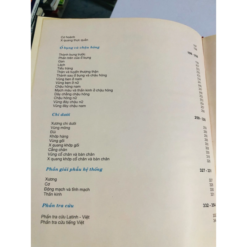  ATLAS GIẢI PHẪU NGƯỜI 520066