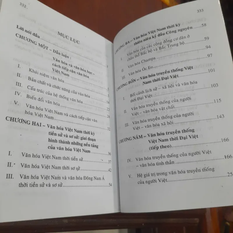 Chu Xuân Diên - CƠ SỞ VĂN HÓA VIỆT NAM 929664