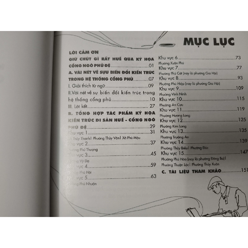Ký họa kiến trúc di sản Huế cổng ngõ phủ đệ - 2022 - 152 trang LỊCH SỬ - CHÍNH TRỊ - TRIẾT HỌC ANTQ2012-144 737610