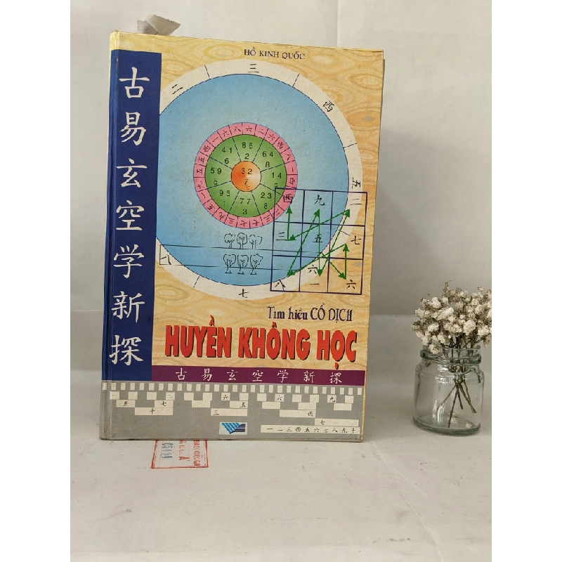 Tìm Hiểu Cổ Dịch Huyền Không Học - Hồ Kinh Quốc 130211