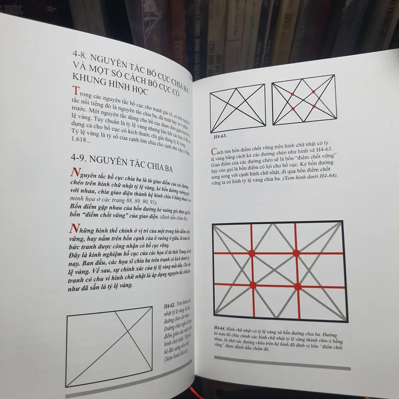 Nguyên lý bố cục thị giác 573064