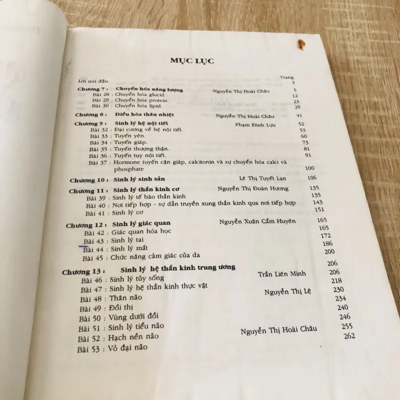 SINH LÝ HỌC Y KHOA  976045