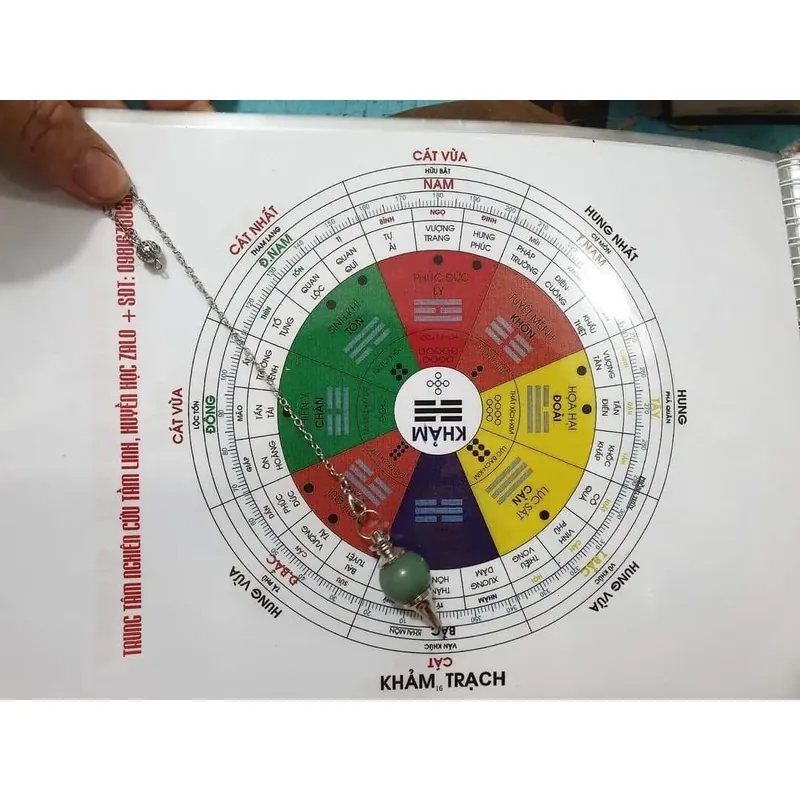 Sach cảm xạ đồ  553371