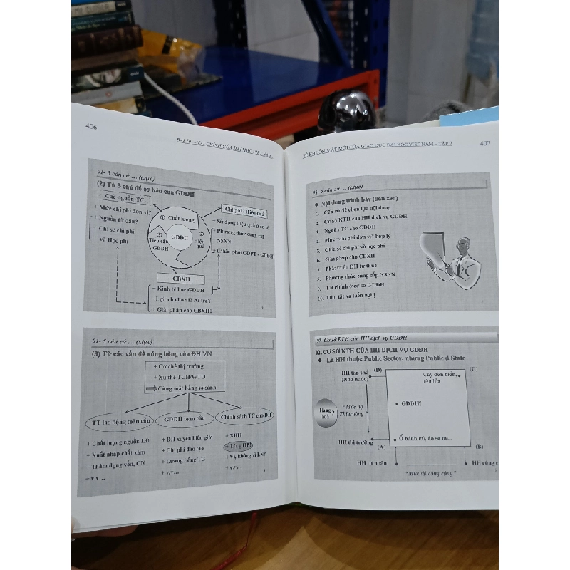 Về khuôn mặt mới của Giáo dục đại học Việt Nam (Tập 2) - GS. Phạm Phụ 527977