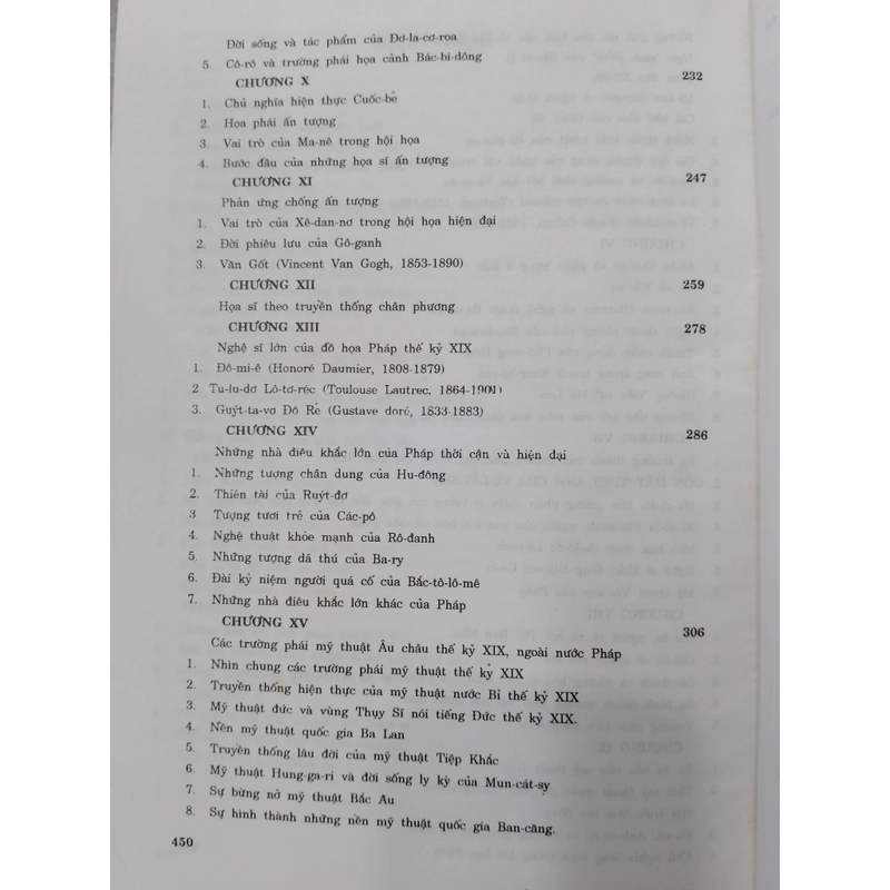Mỹ thuật và Nghệ sĩ  492941