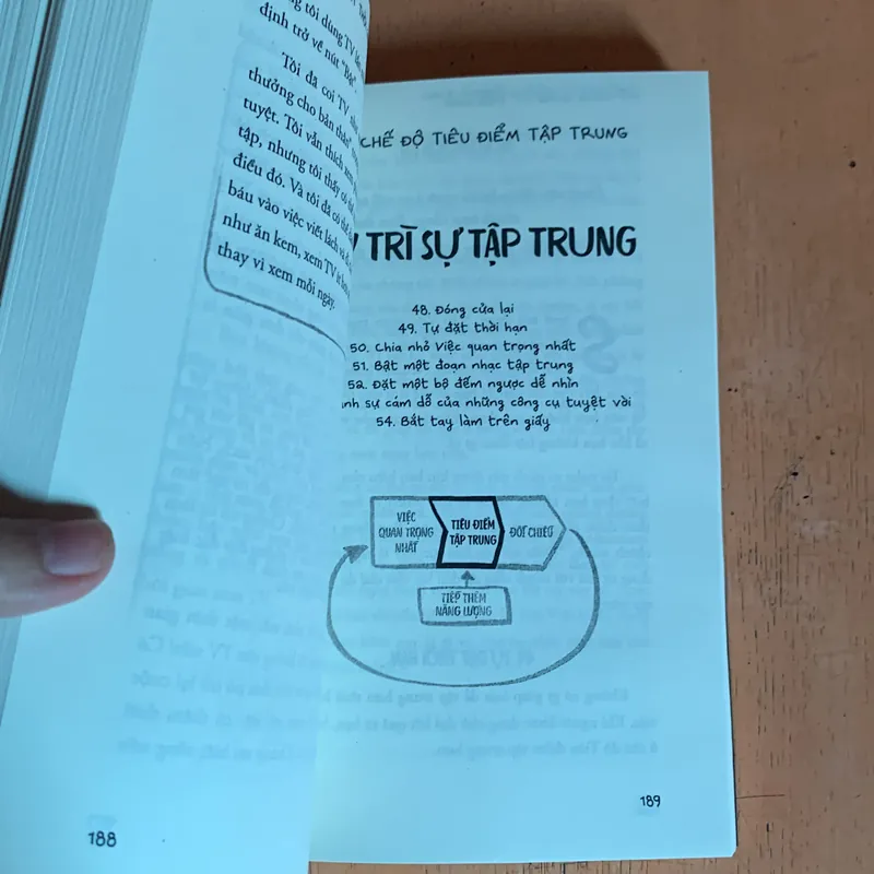 KỸ Năng Quản Lý Thời Gian 720948