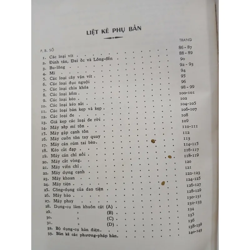 DANH TỪ KỸ THUẬT PHÁP - ANH - VIỆT  932127