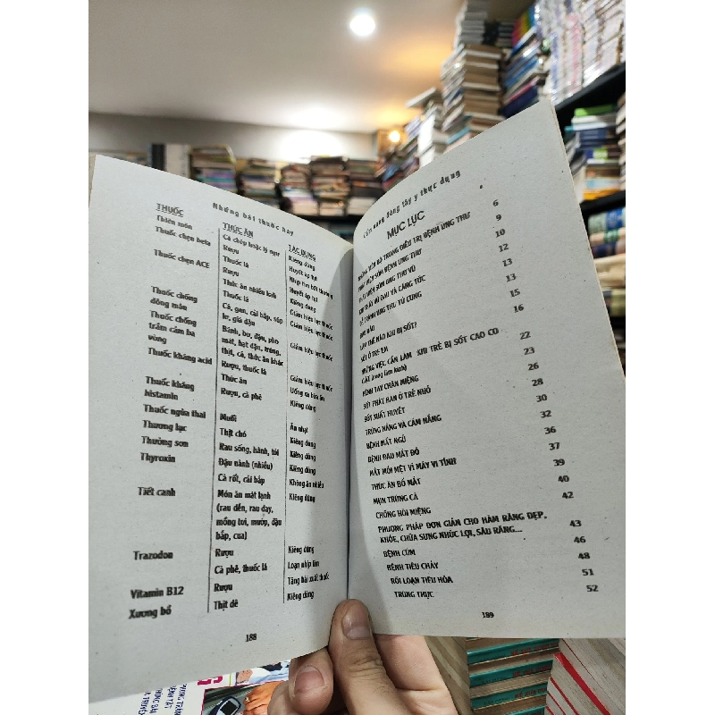 Cẩm Nang Đông Tây Y Thực Dụng - Lê Quân 756034