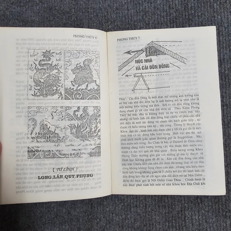 Tìm hiểu về phong thủy - đoàn văn thông - sách hải ngoại 1029584
