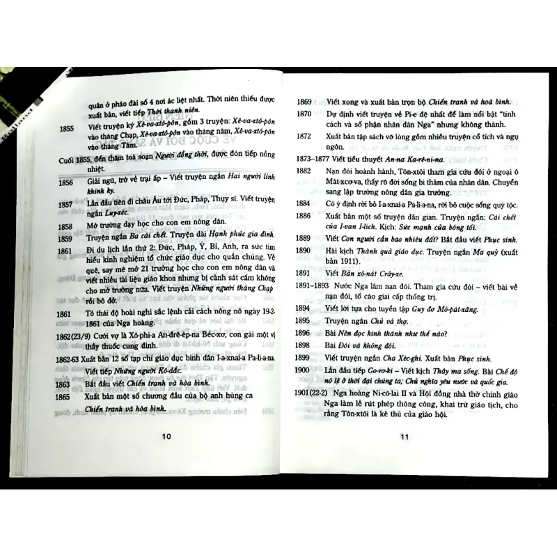 L.TÔNXTÔI - ĐỈNH CA0 HÙNG VĨ CỦA VĂN HỌC NGA 1009567