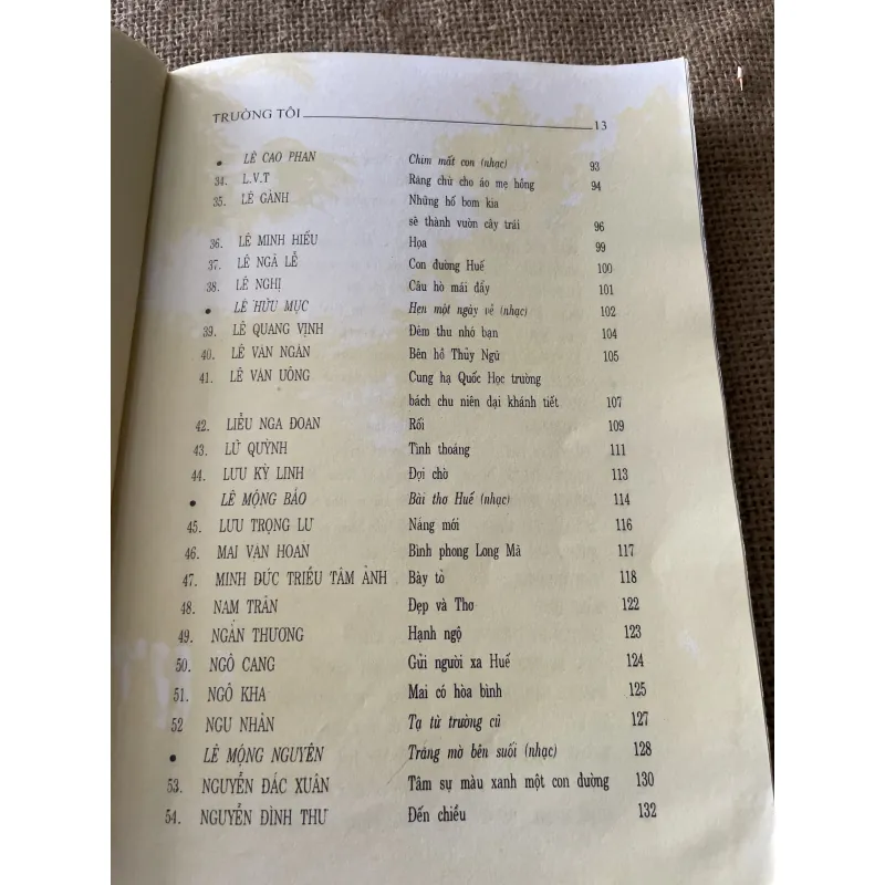 quốc học trường tôi - thơ nhạc hoạ , NXB THUẬN HOÁ 1996  796850