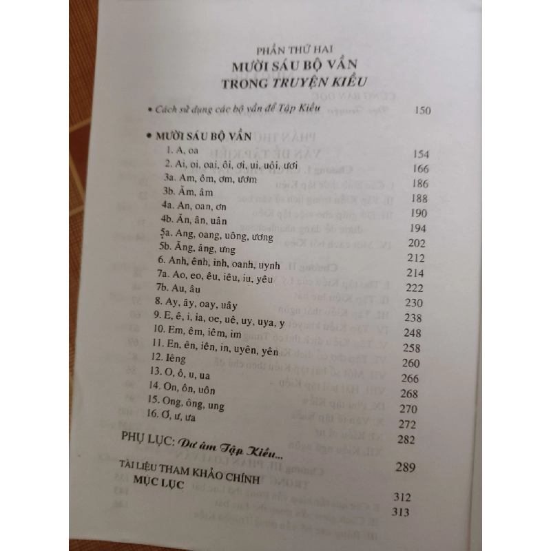Thú chơi tập Kiều - 2004 - 357 trang - LỊCH SỬ - CHÍNH TRỊ - TRIẾT HỌC - ANTQ2911-41 921965