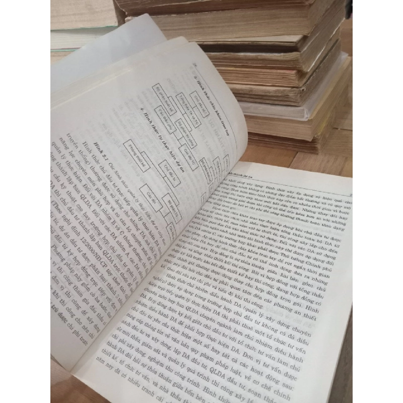 Quản lý dự án xây dựng - Đỗ Thị Xuân Lan 1000432