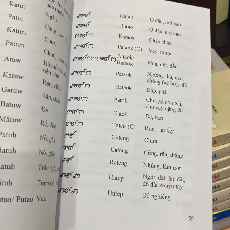 LANG LIKUK - TIỀN TỐ TIẾNG CHĂM 1020065